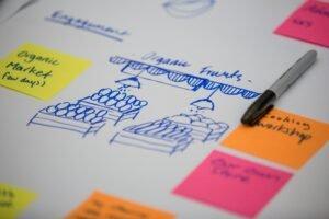 Gründungstoolbox: Prototyping und User-Feedback (Workshop | Hamburg)